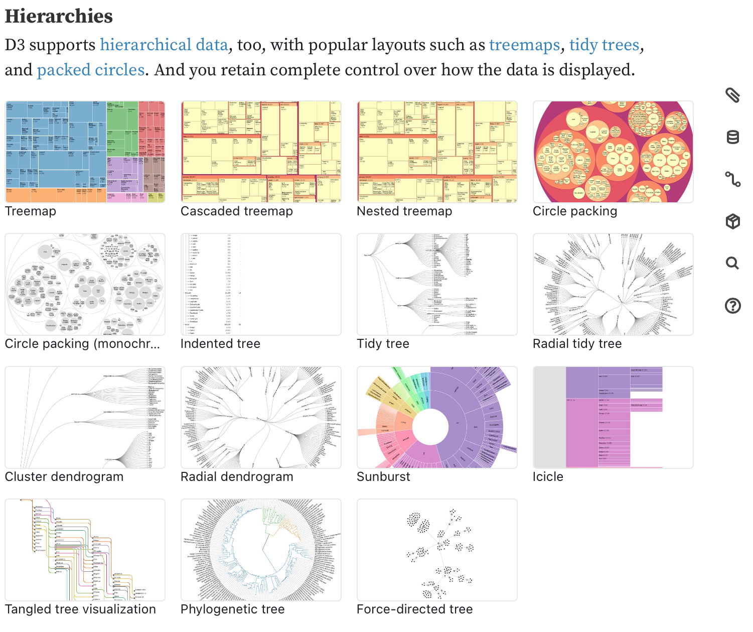 D3.js