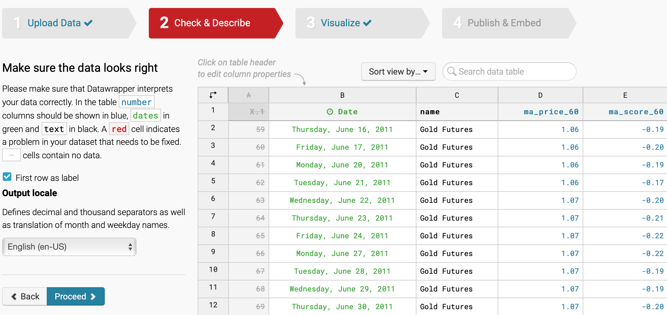 Verifying Dataset